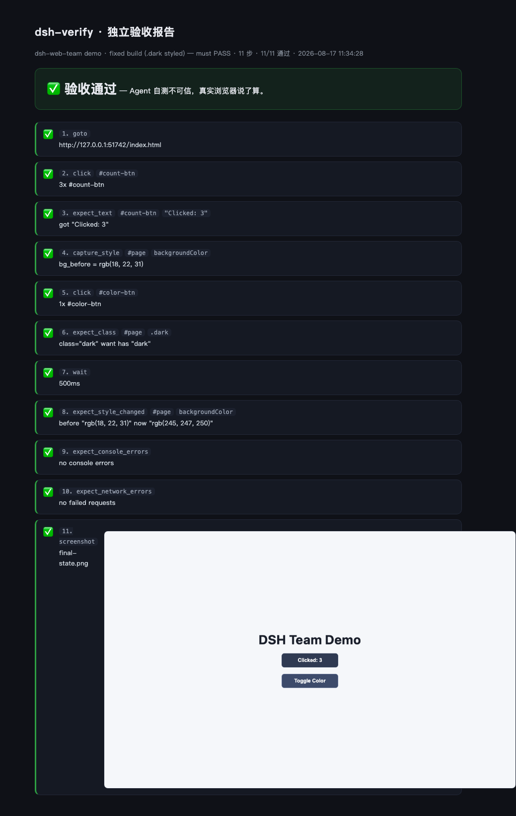 dsh-verify HTML report with per-step PASS/FAIL and screenshots
